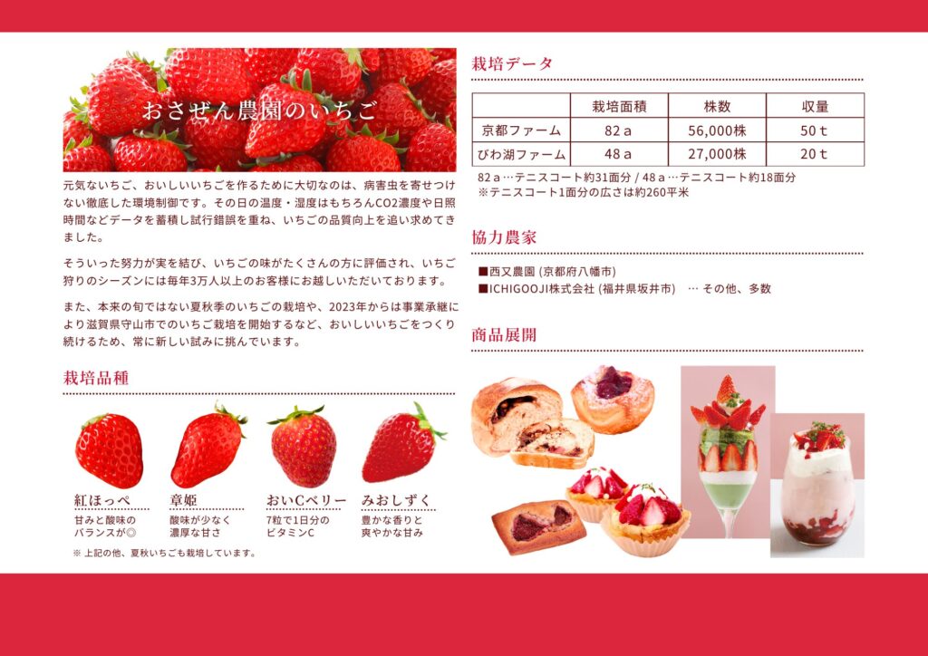 （株）おさぜん農園